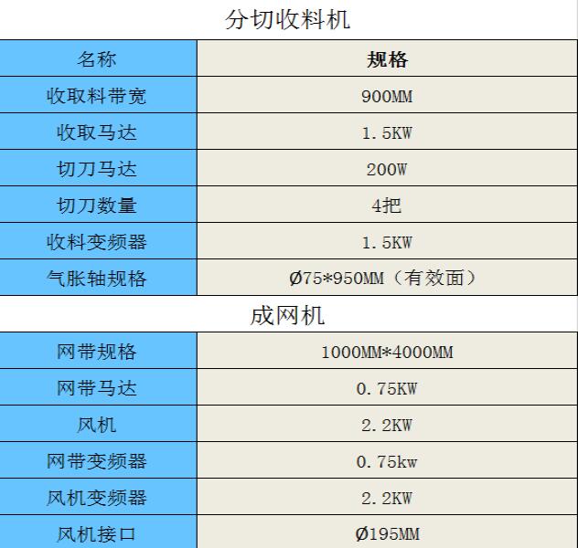 大型熔喷布收卷机参数